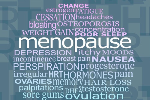 Menopause-word-cloud