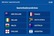 QBE-Rugby-World-Cup-quaterfinalist-predictions