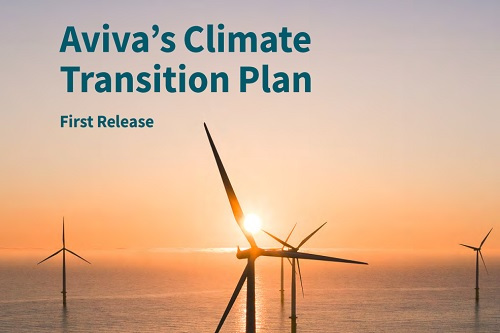 Aviva-climate-transition-plan