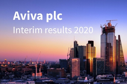 Aviva-interim-2020-results