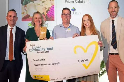 Aviva-Broker-Community-Fund-2023-Winners