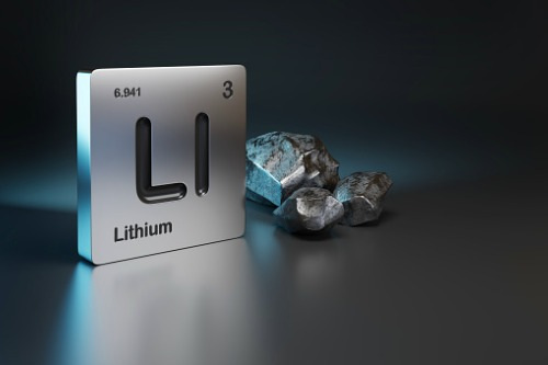 Lithium-battery-safety