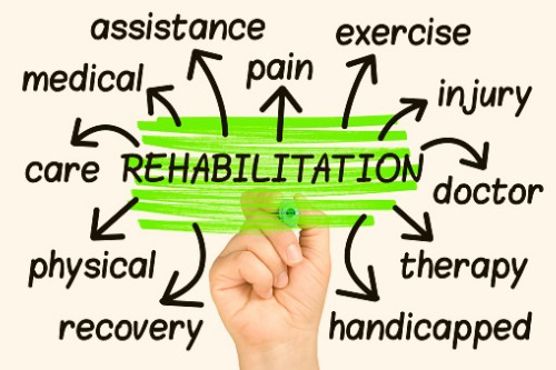 rehabilitation