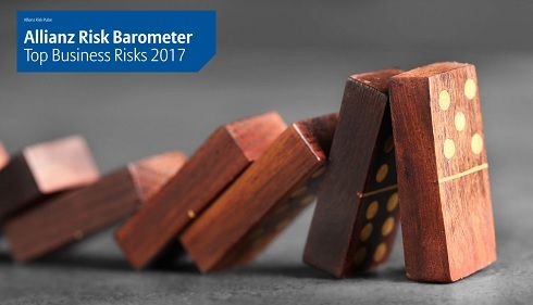Allianz-publishes-2017-Risk-Barometer-report