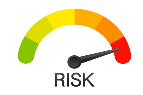 Risk-Barometer