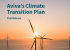 Aviva-climate-transition-plan